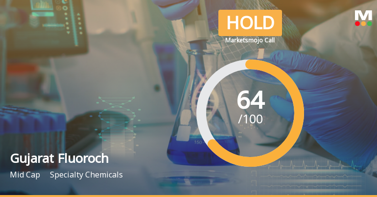 Gujarat Fluorochemicals Ltd is Rated Hold