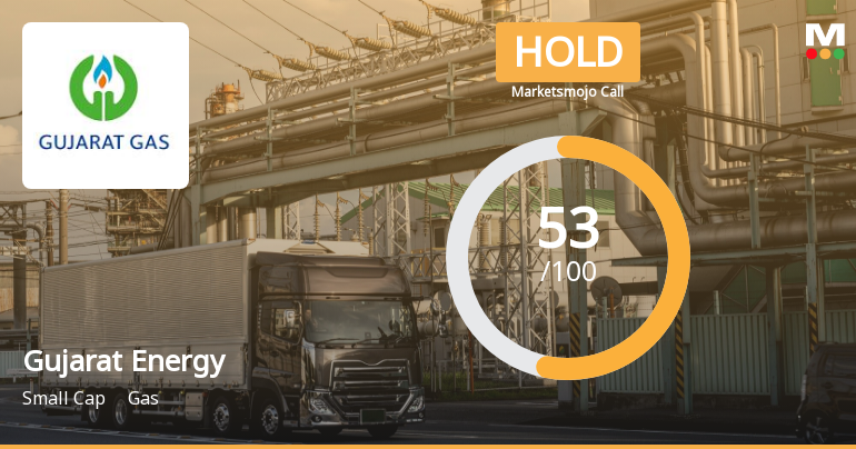 Gujarat Gas Ltd. is Rated Hold