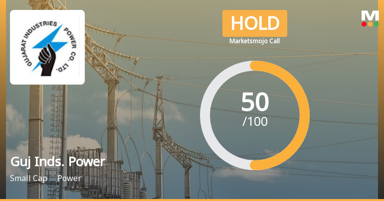 Gujarat Industries Power Co Ltd is Rated Hold