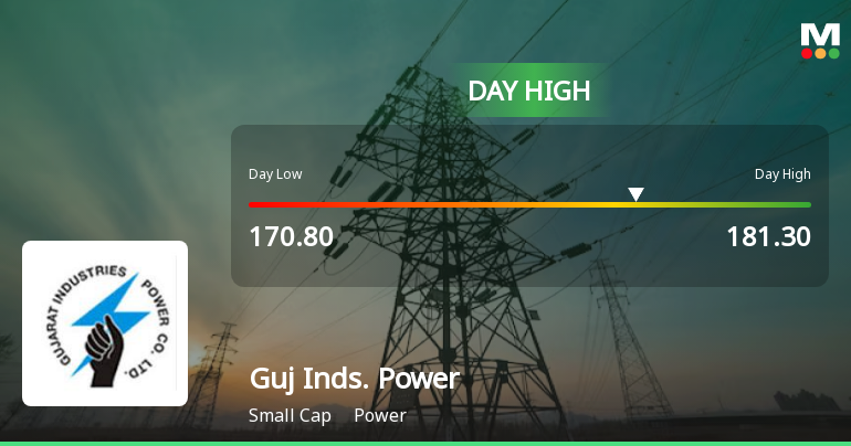Gujarat Industries Power Co Ltd Surges 8.76% to Day's High of Rs 178.4 — Outperforms Sector by 7.68 Percentage Points
