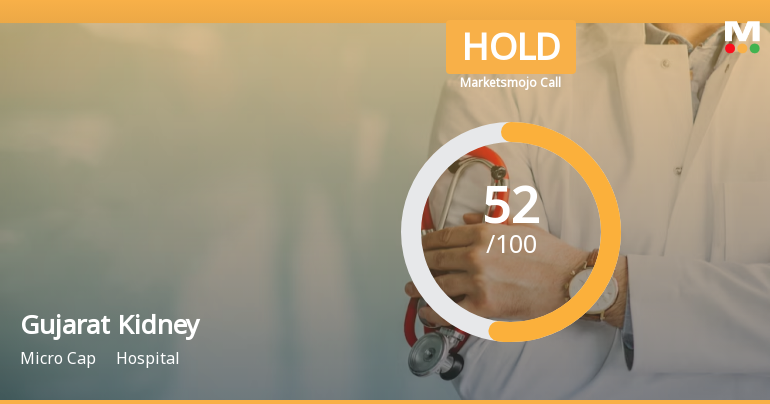Gujarat Kidney & Super Speciality Ltd is Rated Hold