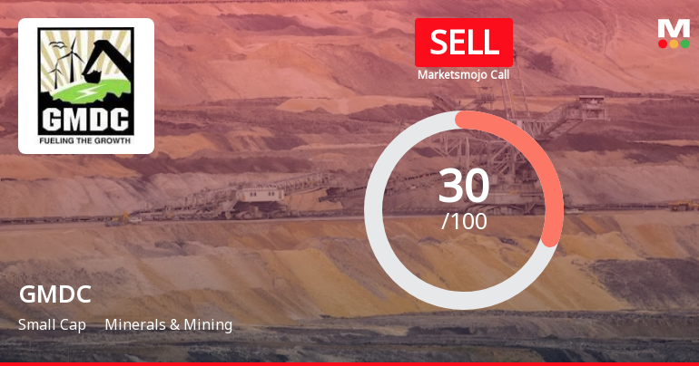 Gujarat Mineral Development Corporation Ltd. is Rated Sell