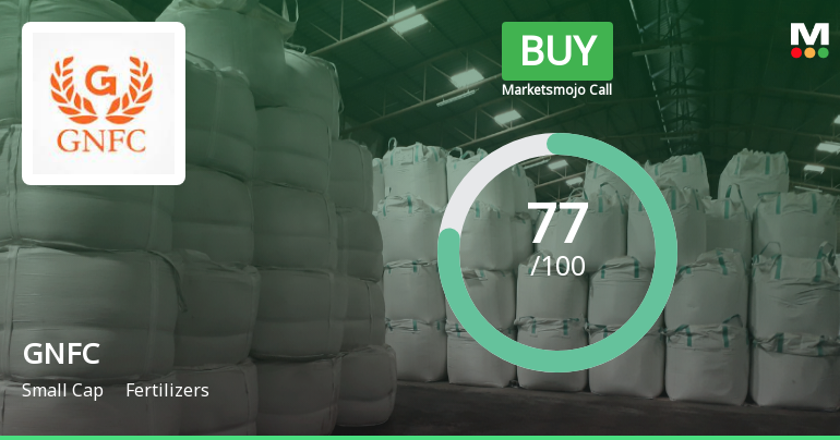 Gujarat Narmada Valley Fertilizers & Chemicals Ltd. Downgraded to Buy Amid Valuation Concerns