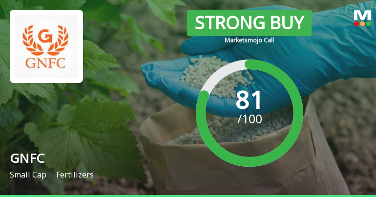 Gujarat Narmada Valley Fertilizers & Chemicals Ltd. Upgraded to Strong Buy on Robust Fundamentals and Technicals