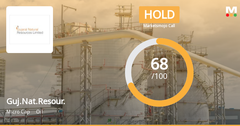 Gujarat Natural Resources Ltd is Rated Hold