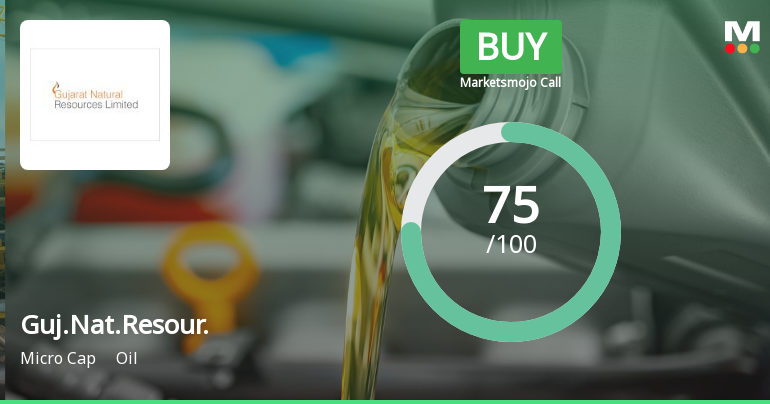 Gujarat Natural Resources Ltd Upgraded to Buy on Strong Financial and Technical Momentum