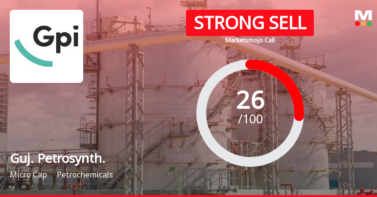 Gujarat Petrosynthese Ltd is Rated Strong Sell