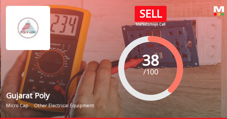 Gujarat Poly Electronics Ltd Upgraded to Sell on Technical Improvements Despite Weak Fundamentals