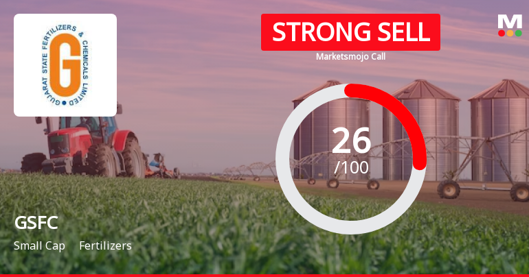 Gujarat State Fertilizers & Chemicals Ltd. is Rated Strong Sell