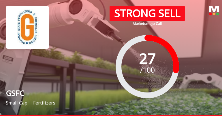 Gujarat State Fertilizers & Chemicals Ltd. is Rated Strong Sell