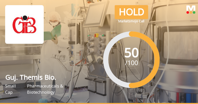Gujarat Themis Biosyn Ltd Upgraded to Hold Amid Mixed Financial and Technical Signals