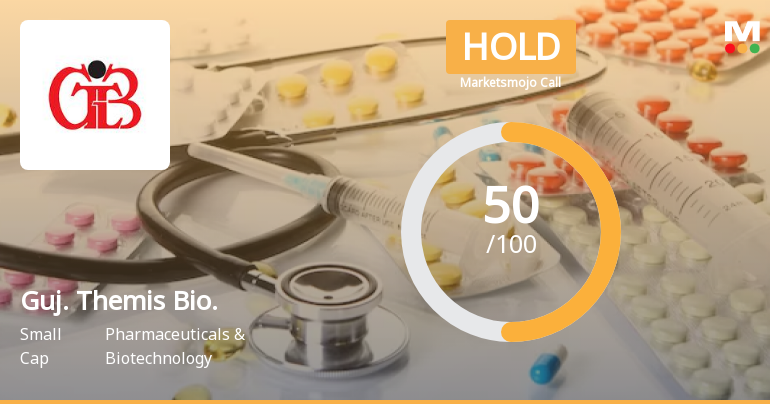 Gujarat Themis Biosyn Ltd is Rated Hold