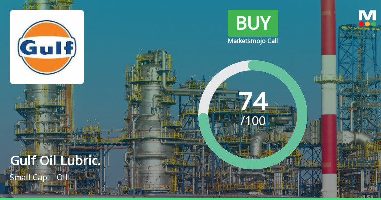 Gulf Oil Lubricants India Ltd Upgraded to Buy on Strong Financial and Technical Improvements