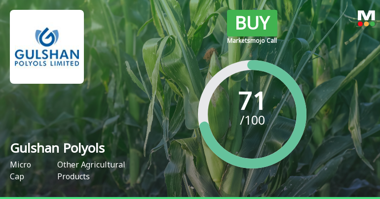 Gulshan Polyols Ltd Upgraded to Buy on Strong Technical and Financial Performance