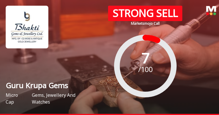 Guru Krupa Gems & Jewellery Ltd is Rated Strong Sell