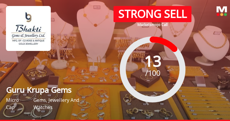 Guru Krupa Gems & Jewellery Ltd is Rated Strong Sell