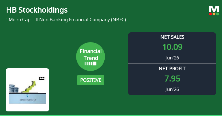 HB Stockholdings Ltd Reports Strong Quarterly Turnaround with Robust Revenue and Margin Expansion