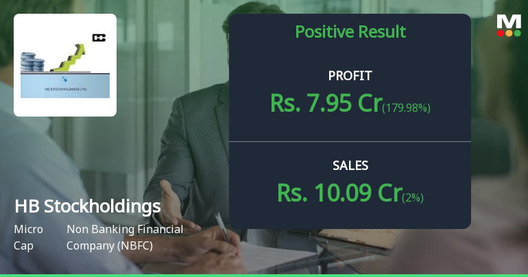 HB Stockholdings Q1 FY27: Profit Surge Masks Deeper Structural Concerns