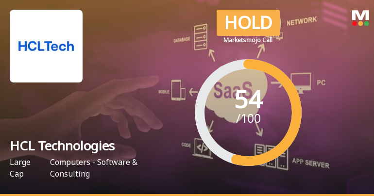 HCL Technologies Ltd is Rated Hold by MarketsMOJO