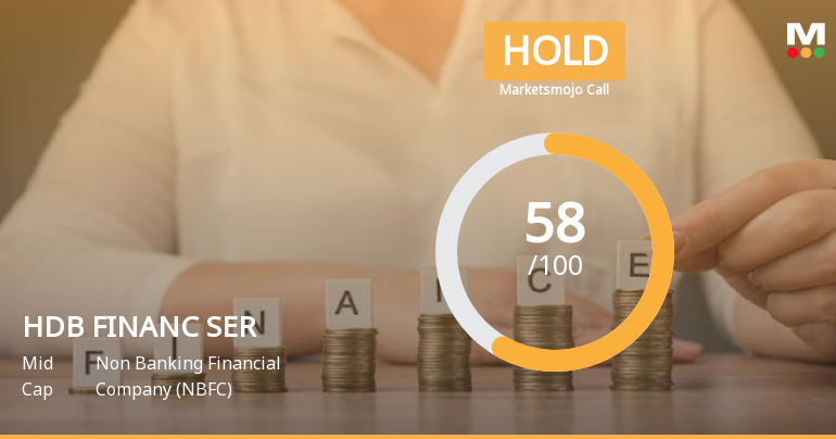 HDB Financial Services Ltd is Rated Hold