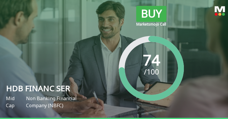 MarketsMOJO Upgrades HDB Financial Services to Buy on Improved Technicals and Strong Fundamentals
