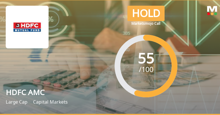 HDFC Asset Management Company Ltd is Rated Hold