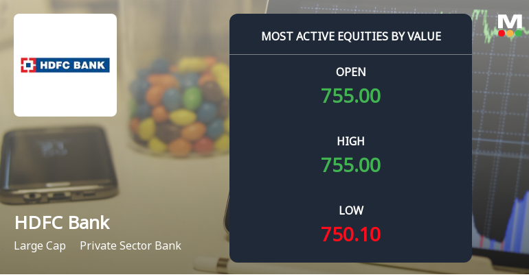 HDFC Bank Ltd. Sees High-Value Trading Amid Mixed Technical Signals
