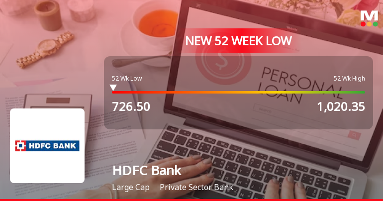 Markets Rally, But HDFC Bank Ltd. Sinks to 52-Week Low in Stock-Specific Sell-Off