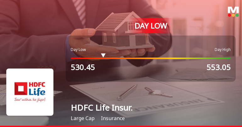 HDFC Life Insurance Company Ltd Hits Intraday Low Amid Price Pressure
