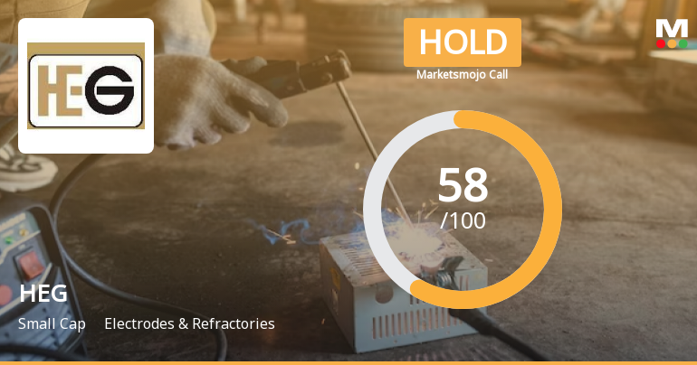 HEG Ltd is Rated Hold by MarketsMOJO