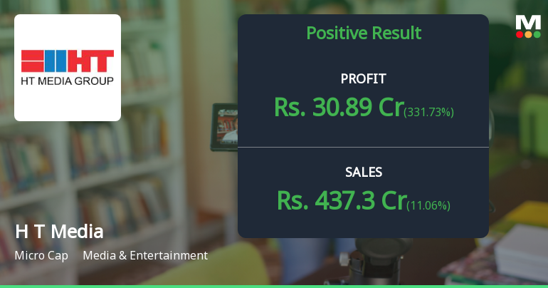H T Media Q1 FY27: Sharp Profit Recovery Masks Underlying Operational Weakness