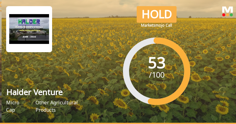Halder Venture Ltd Upgraded to Hold as Technicals and Financials Show Improvement
