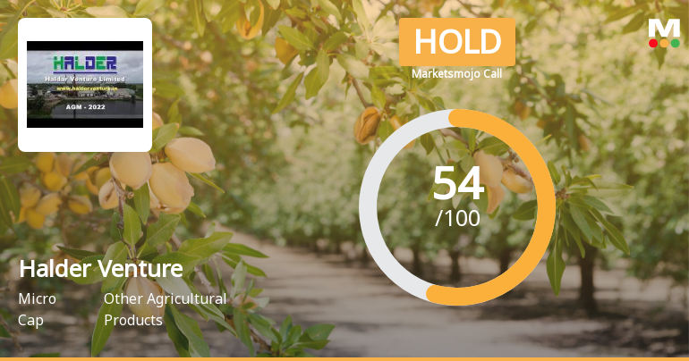 Halder Venture Ltd Upgraded to Hold as Technicals and Financials Improve