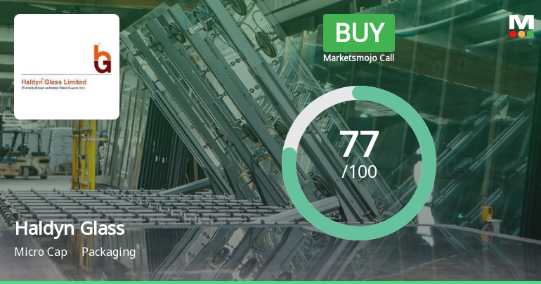 Haldyn Glass Ltd is Rated Buy by MarketsMOJO