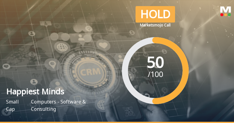 Happiest Minds Technologies Ltd is Rated Hold