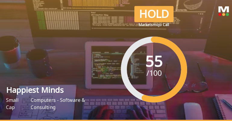 Happiest Minds Technologies Ltd is Rated Hold