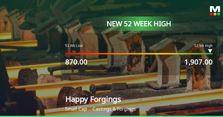 Broad-Based Technical Strength Lifts Happy Forgings Ltd to 52-Week High of Rs 1907