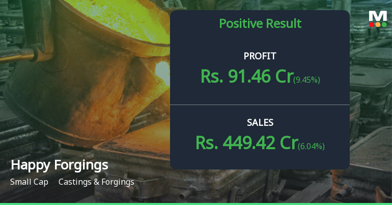 Happy Forgings Q1 FY27: Strong Profit Growth Masks Valuation Concerns