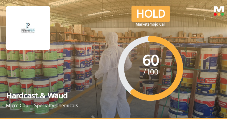 Hardcastle & Waud Mfg Co Ltd is Rated Hold