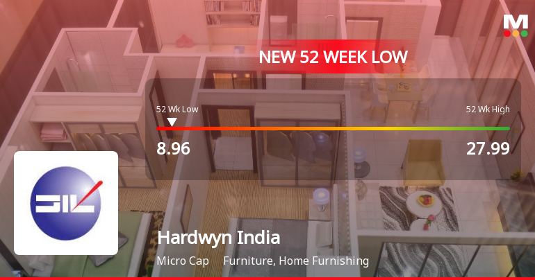 Hardwyn India Ltd Falls to 52-Week Low of Rs 8.96 as Sell-Off Deepens