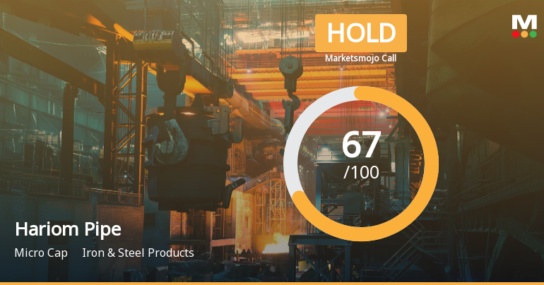 Hariom Pipe Industries Ltd Downgraded to Hold Amid Mixed Technical and Financial Signals