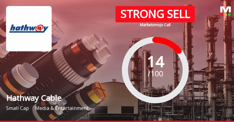 Hathway Cable & Datacom Ltd is Rated Strong Sell