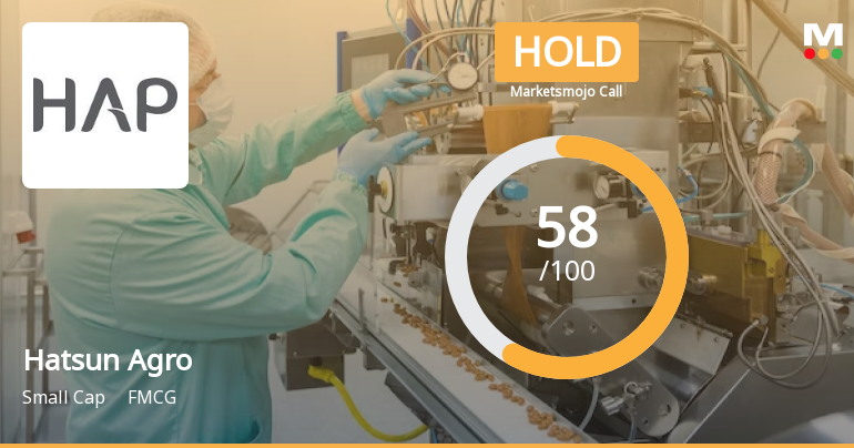 Hatsun Agro Product Ltd Upgraded to Hold by MarketsMOJO on Technical and Financial Improvements