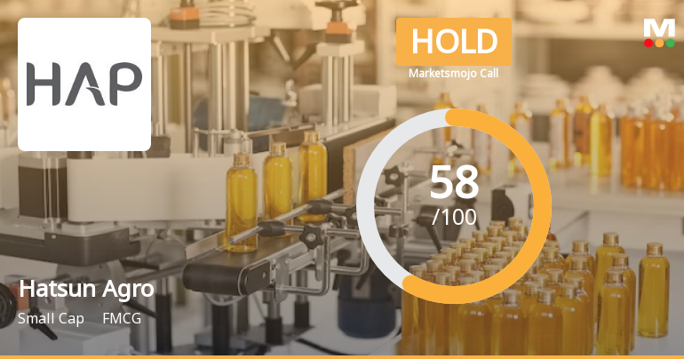 Hatsun Agro Product Ltd is Rated Hold by MarketsMOJO