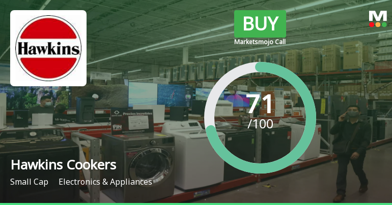 Hawkins Cookers Ltd is Rated Buy by MarketsMOJO