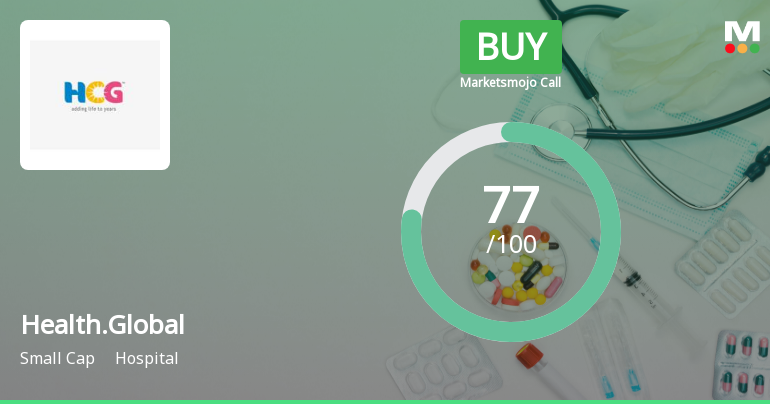 Healthcare Global Enterprises Ltd is Rated Buy