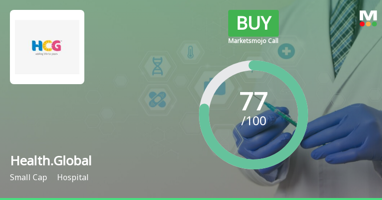 Healthcare Global Enterprises Ltd is Rated Buy