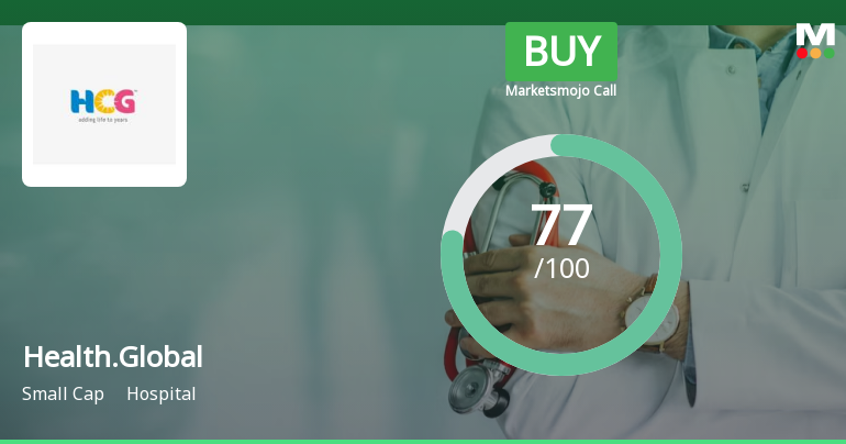 Healthcare Global Enterprises Ltd is Rated Buy