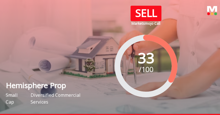 Hemisphere Properties India Ltd is Rated Sell