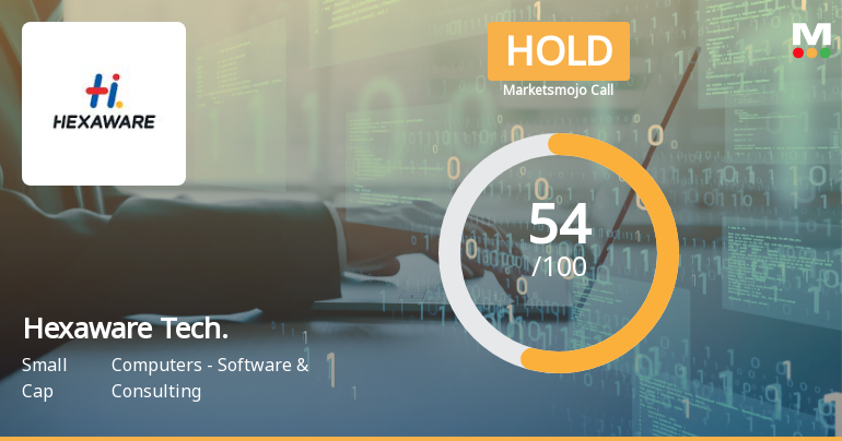 Hexaware Technologies Downgraded to Hold Amid Mixed Financial and Technical Signals